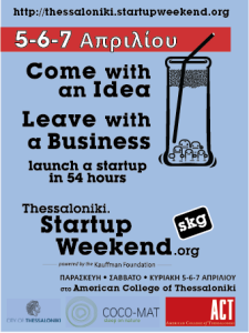 startup weekend thessaloniki
