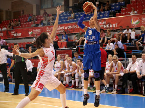 EuroBasket Γυναικών 2015
