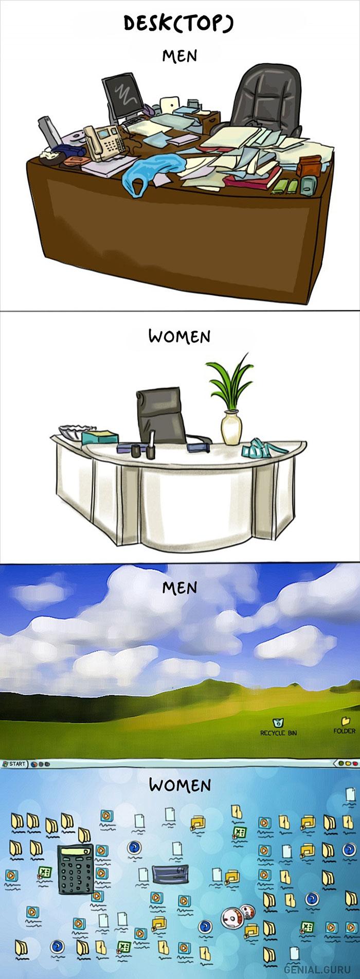 Κάποιες αστείες διαφορές μεταξύ αντρών και γυναικώ