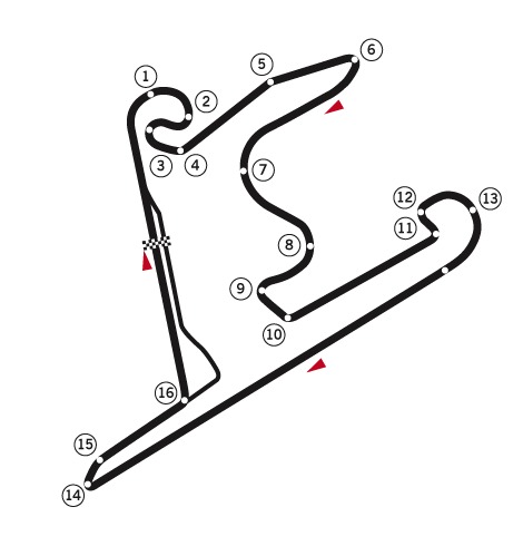 Formula 1 china sirucuit