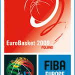 O επίλογος του Eurobasket