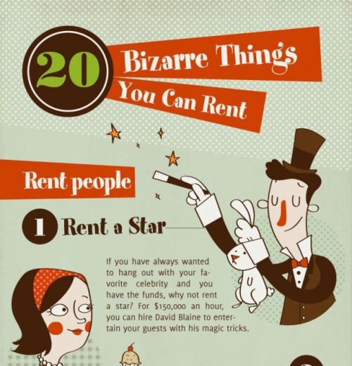 20 αλλόκοτα πράγματα που μπορείς να νοικιάσεις