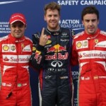F1 Μαλαισία: Vettel και Ferrari στις 3 πρώτες θέσεις